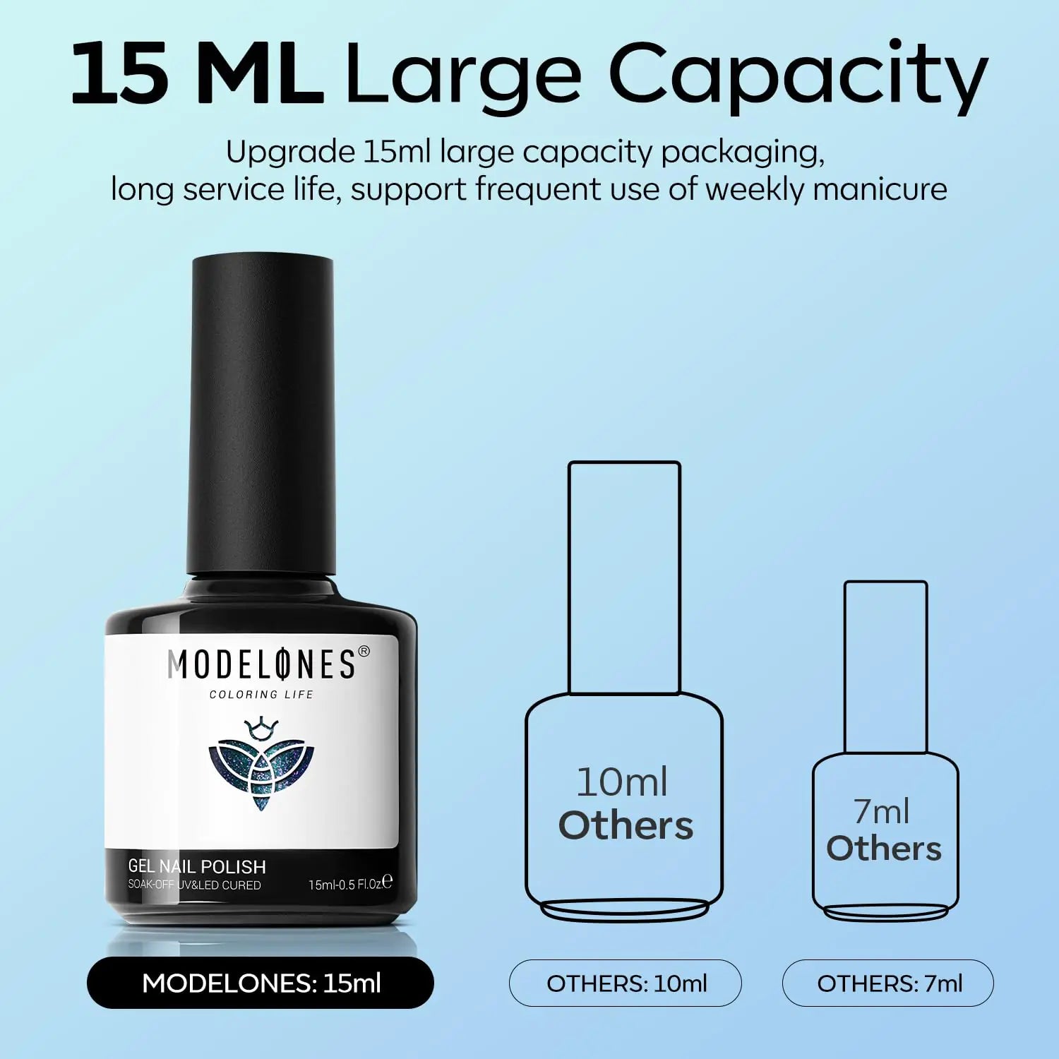 Modelones Chameleon Blue Gel Nail Polish