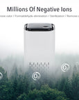 Mini Negative Ion Air Purifier
