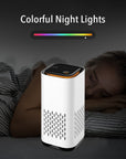 Mini Negative Ion Air Purifier