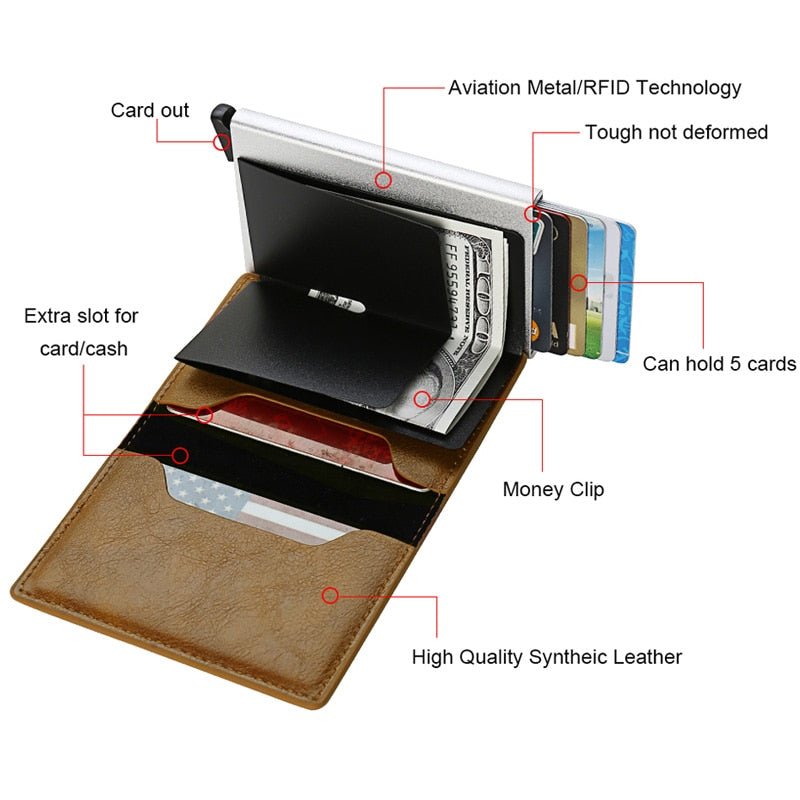 Men's Rfid Card Holder Wallet