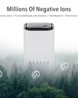 Mini Negative Ion Air Purifier